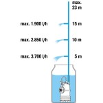 Ponorné tlak. čerp. 4700/2 inox GARDENA