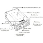 VIDAR III out.powerbanka 96000mAh VIKING