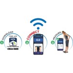 PS7020 SMART DIGITÁLNÍ ANALYZÉR LAICA
