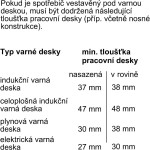 HSG7584B1 TROUBA VESTAVNÁ BOSCH