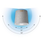 SIMON STOJANOVÝ VENTILÁTOR STADLERFORM
