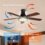 R-8155 STROPNÍ VENTILÁTOR ROHNSON