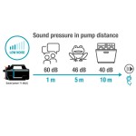 Zahradní čerpadlo 5000 Silent GARDENA