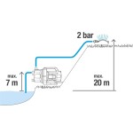 Zahradní čerpadlo 3700/4 BASIC GARDENA