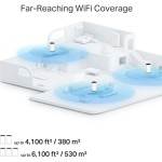 Deco PX10(3pack) AX1500 Mesh TP-LINK