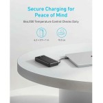A1383H11 PB 20000mAh 87W černá ANKER
