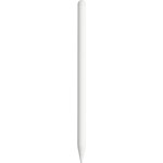Amork Pencil Lite White HONOR
