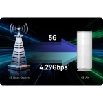 G5 Air 5G CPE MC8510D WiFi 7 Router ZTE