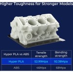 Hyper PLA Blue CREALITY