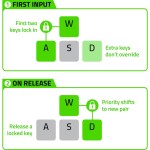Huntsman V3 HE Magnetic Tenkeyless RAZER