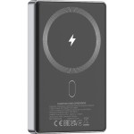 PB510DG powerba.10000mAh DarkGrey CANYON