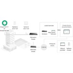 Omada BE3600 Ceiling Wi-Fi 7 ACP TP-LINK