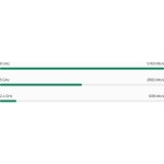 Omada BE9300 Tri-Band WiFi 7 ACP TP-LINK