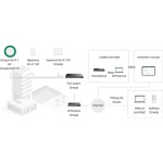 Omada BE9300 Tri-Band WiFi 7 ACP TP-LINK