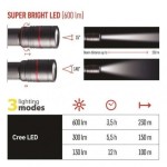 CREE LED nabíjecí kov. svítilna Ultibright 80 P3180, 600lm