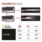 CREE LED nabíjecí kov. svítilna Ultibright 90 P3190, 1200lm