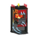 TIM SISTEM, krbová kamna na TP Magic Stove, 6,9 kW, hnědá